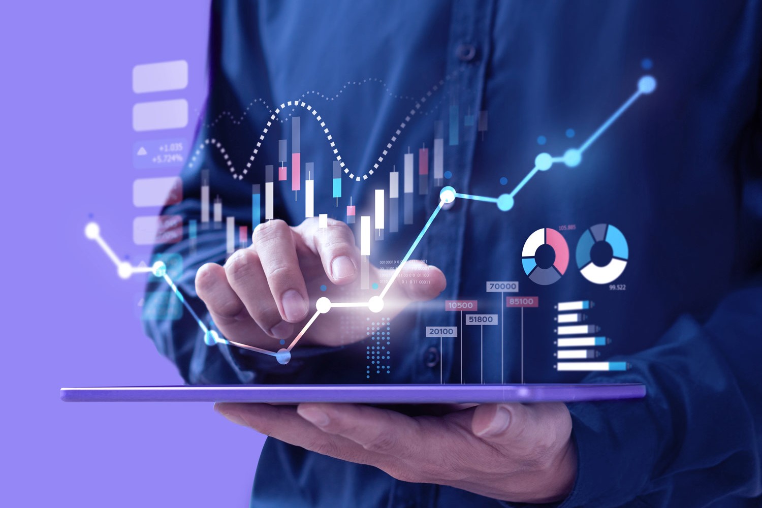 Analytics & Reporting